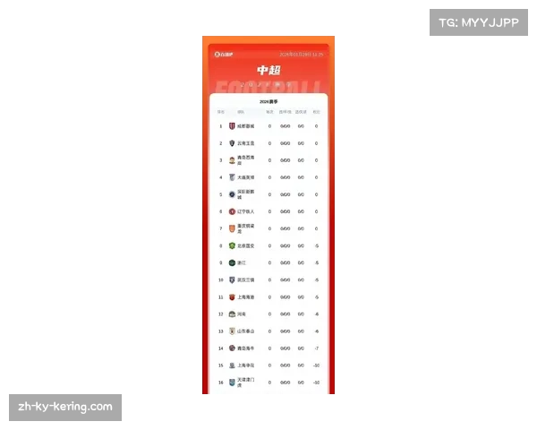 中超九队遭罚分：海港-5分、申花-10分起步新赛季